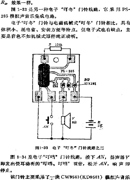 電子