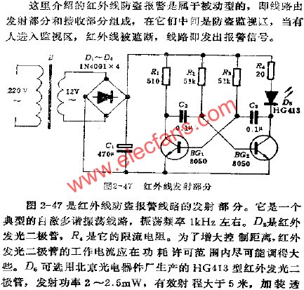 紅外線(xiàn)發(fā)射部分  m.1cnz.cn