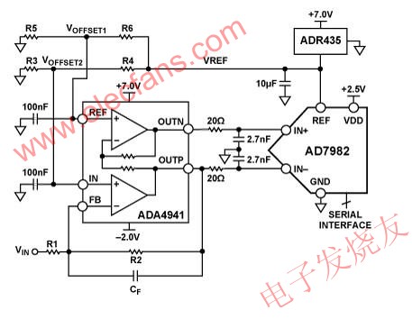 單端轉差分直流耦合驅動器電路 m.1cnz.cn