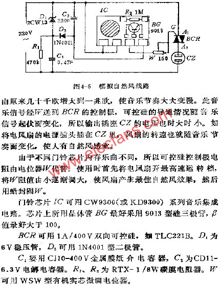 電風扇模擬自然風電路  m.1cnz.cn