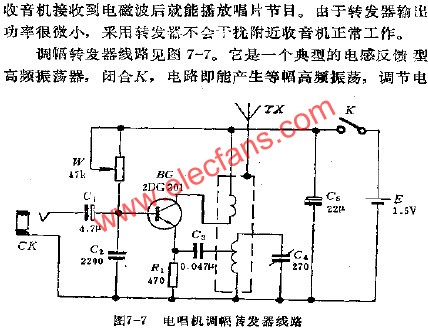 電唱機(jī)調(diào)幅轉(zhuǎn)發(fā)器電路  m.1cnz.cn