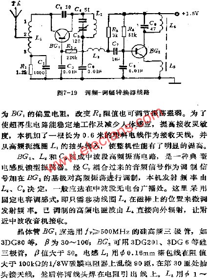 調(diào)頻-調(diào)幅轉(zhuǎn)換器電路  m.1cnz.cn