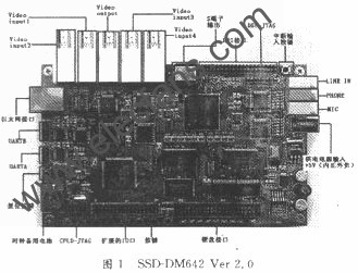 DSP開發的平臺SSD-DM642 Ver 2.0m.1cnz.cn