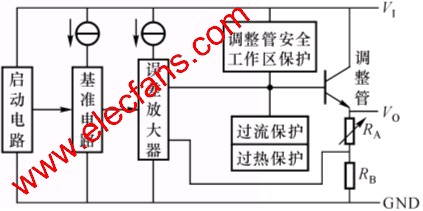 三端集成穩(wěn)壓器內(nèi)部電路框圖 m.1cnz.cn