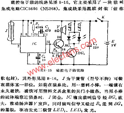 磁控電子貓電路  m.1cnz.cn