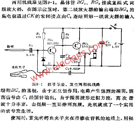 信號尋跡、發(fā)生兩用機電路圖  m.1cnz.cn