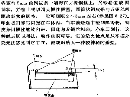 慣性開(kāi)關(guān)K3