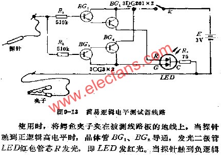 簡易邏輯電平測試器電路  m.1cnz.cn