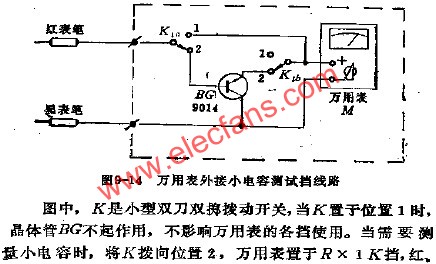 萬用表外接小電容測試擋電路  m.1cnz.cn