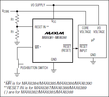 MAX6381, MAX6382, MAX6383, MAX6384, MAX6385, MAX6386, MAX6387, MAX6388, MAX6389, MAX6390: Typical Operating Circuit. m.1cnz.cn