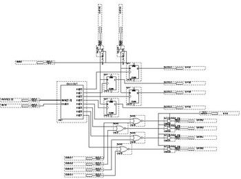 FPGA內(nèi)部邏輯結(jié)構(gòu)