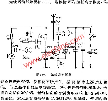 無線話筒電路  m.1cnz.cn