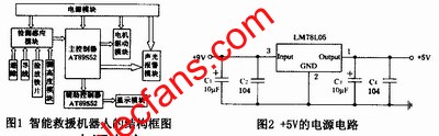 智能救援機器人結構圖 m.1cnz.cn