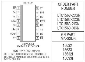 LTC1563封裝