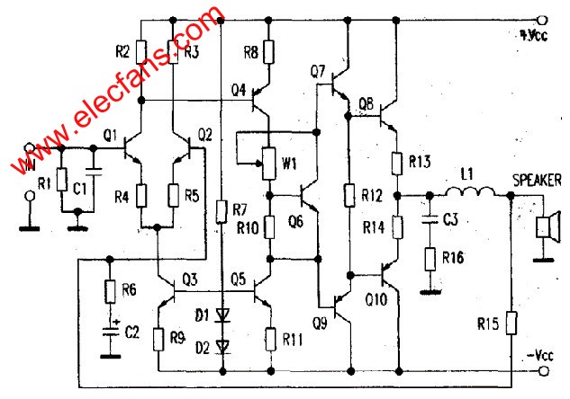 OCL功放電路 m.1cnz.cn