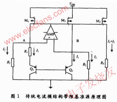 傳統(tǒng)電流模基準(zhǔn)源結(jié)構(gòu)原理 m.1cnz.cn