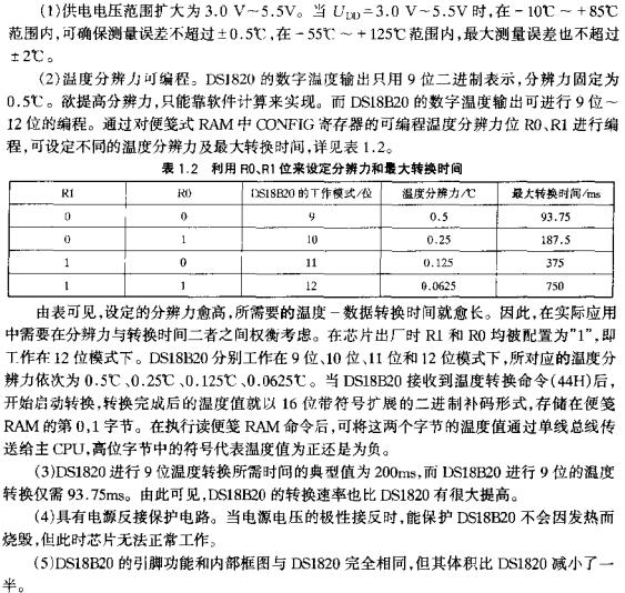 利用R0、R1位來設定分辨力和最大轉換時間  m.1cnz.cn