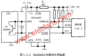 MAX6654的典型應用電路  m.1cnz.cn