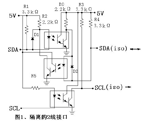 m.1cnz.cn 隔離2線接口電路