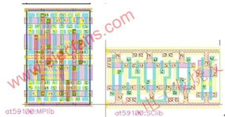 用130nm MPCF和130nm 標準單元實現的D觸發器 m.1cnz.cn