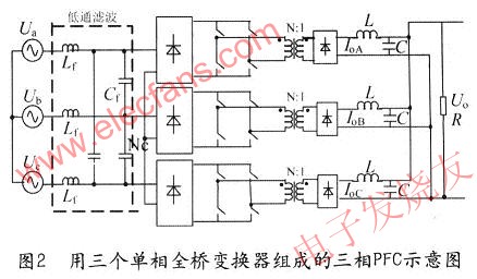 單相PFC電路由全橋電路構(gòu)成 m.1cnz.cn