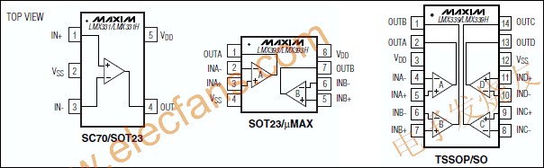 　LMX331/LMX393/LMX339單/雙/四比較器 m.1cnz.cn