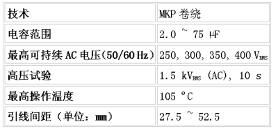 的電容值高達75μF緊湊型薄膜AC電容器（電子系統設計）