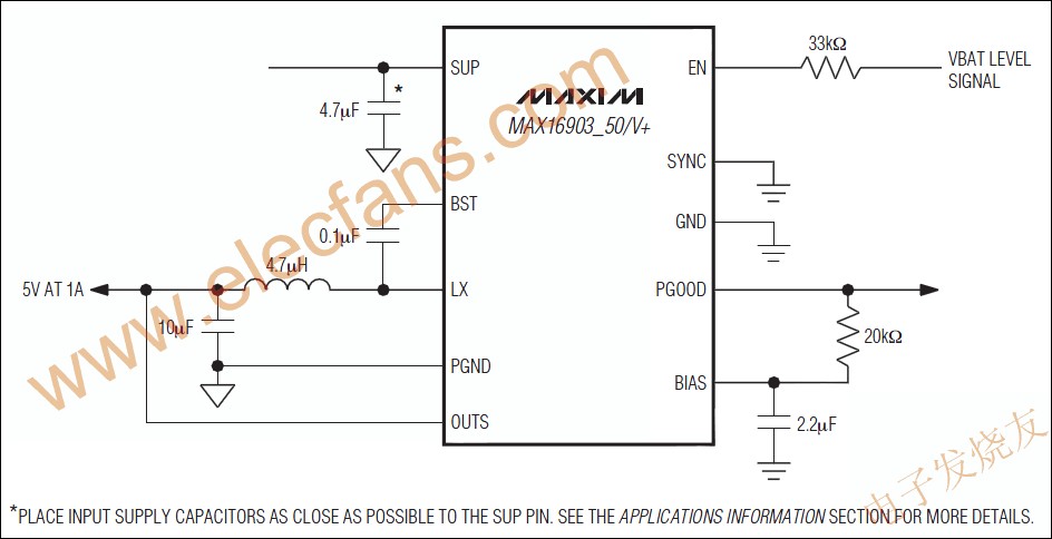 小尺寸、同步整流buck轉換器MAX16903 m.1cnz.cn