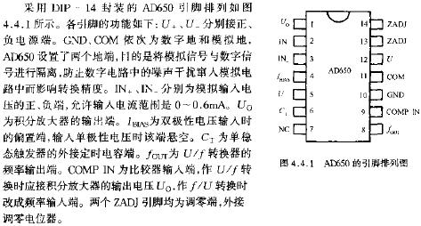 AD650的引腳排列圖  m.1cnz.cn