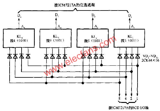 ICM7217與指輪開關的接線  m.1cnz.cn