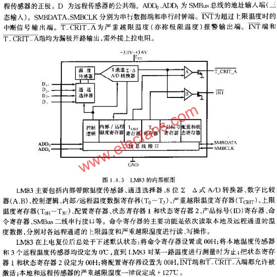 LM83的內部框圖  m.1cnz.cn