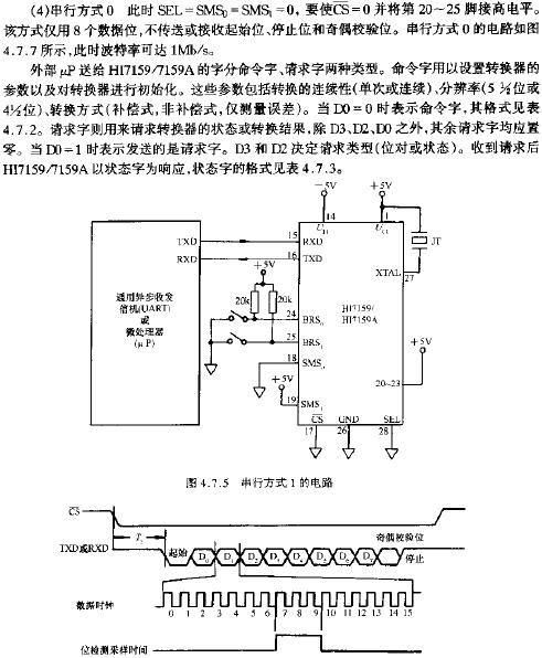 串行方式1的電路