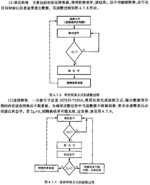 連續(xù)轉(zhuǎn)換方式的讀數(shù)過程