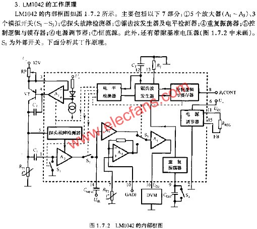 LM1042的內部框圖  m.1cnz.cn