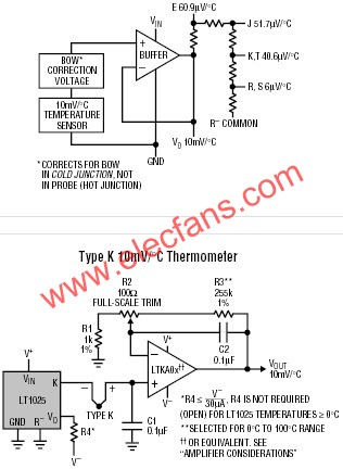 LT1025典型應(yīng)用  m.1cnz.cn