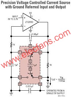 LTC6943典型應用  m.1cnz.cn