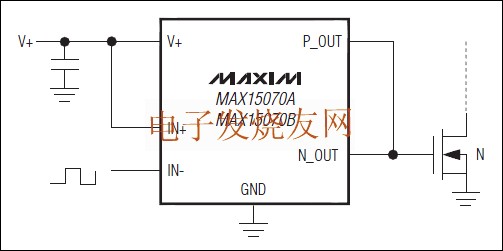 MAX15070A, MAX15070B 極小延時(shí)的微型MOSFET驅(qū)動(dòng)器 m.1cnz.cn