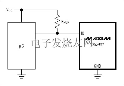 DS2431  1024位1-Wire EEPROM芯片 m.1cnz.cn