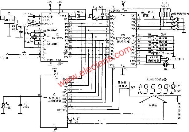 5 1/2智能數字電壓表的電路  m.1cnz.cn