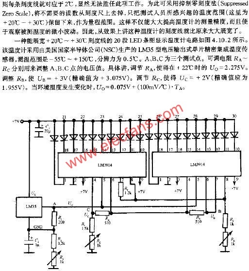 能展寬刻度線的20段LED條圖顯示溫度計(jì)電路  m.1cnz.cn