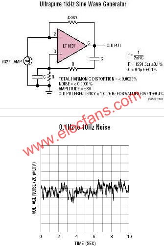 LT1007典型應用電路  m.1cnz.cn