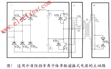 介質阻擋等離子體串聯諧振式電源電路 m.1cnz.cn