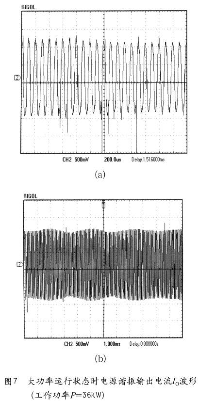 隨機采集的電源工作狀態諧振輸出電流Io的波形曲線