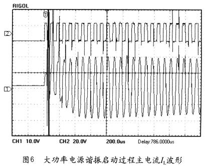 本文研制電源在大功率啟動過程的IGBT觸發信號和諧振主電流特性曲線