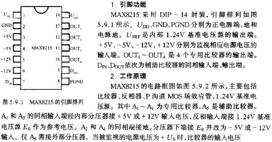 MAX8215的引腳排列  m.1cnz.cn