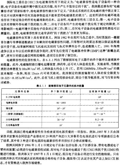 能夠損壞電子元器件的脈沖能量  m.1cnz.cn