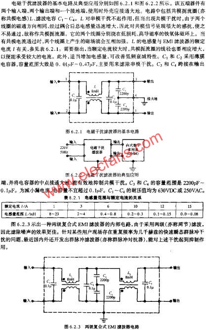 電磁干擾濾波器的基本電路  m.1cnz.cn