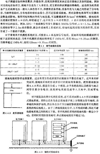 輻射式接地系統(tǒng)