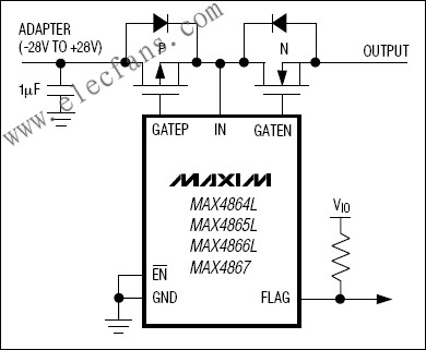 MAX4864L/MAX4865L/MAX4866L/MAX4867過壓保護(hù)控制器 m.1cnz.cn