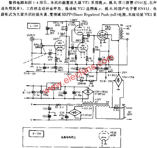 8W+8W電子管功率放大器原理圖  m.1cnz.cn